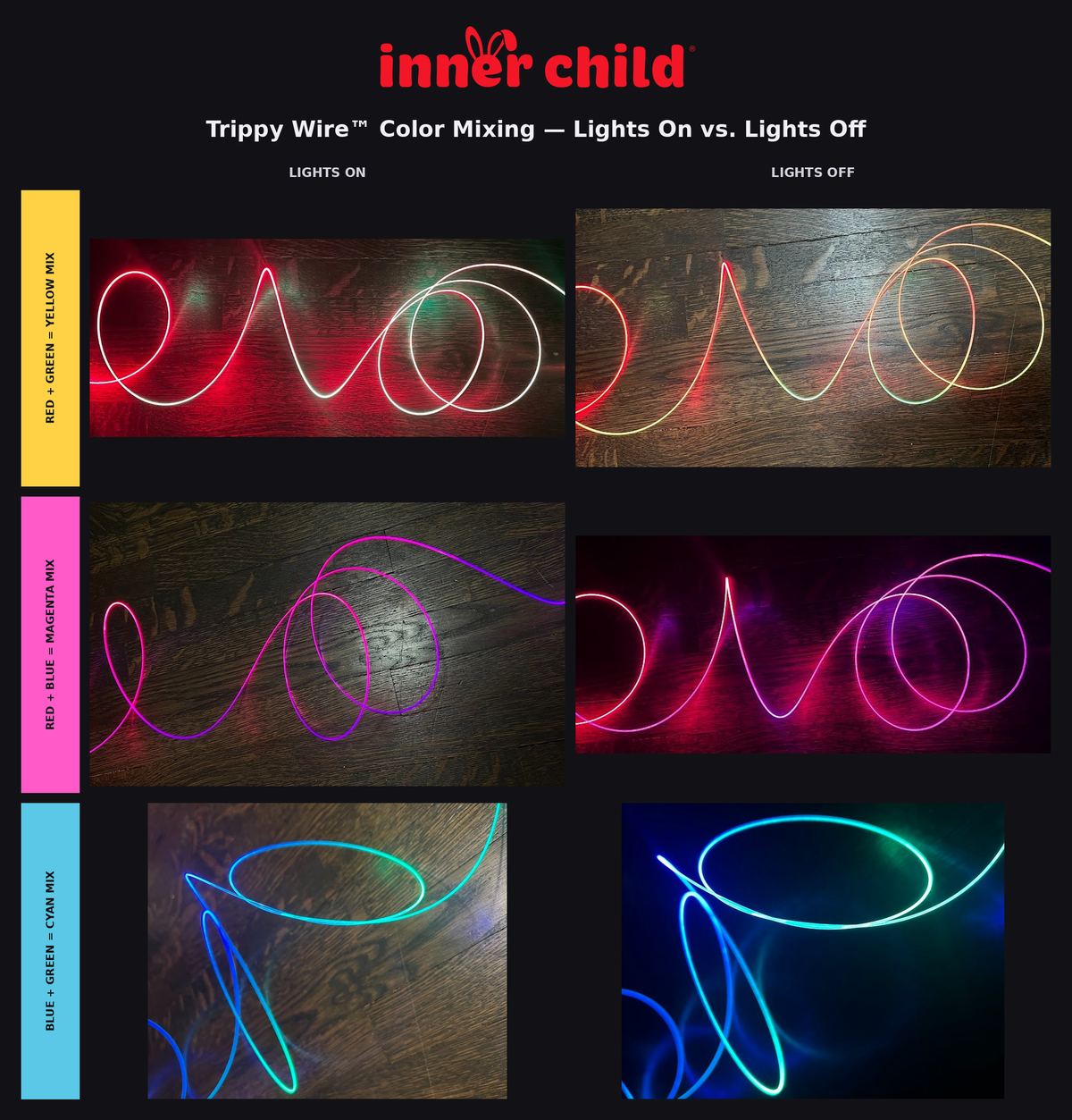 Yellow, magenta, and cyan produced by lighting a single run from both ends in two colors.